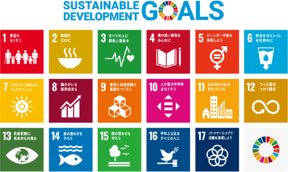 持続可能な開発目標（SDGs）について